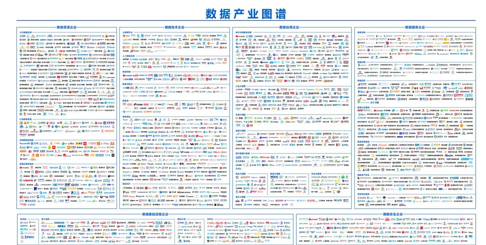 2024搜索引擎知识图谱权重占比分布图