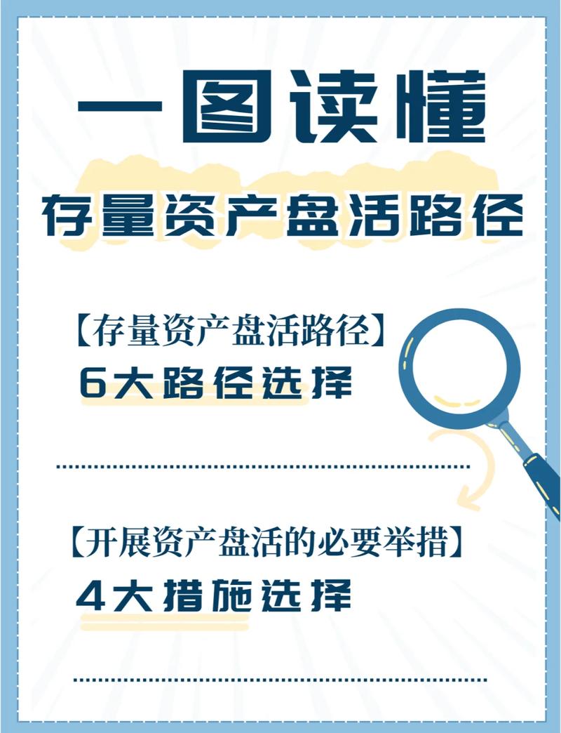 知识资产要活起来,不是存完就不管