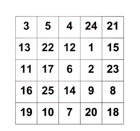 小学低年级标准5x5舒尔特注意力训练方格