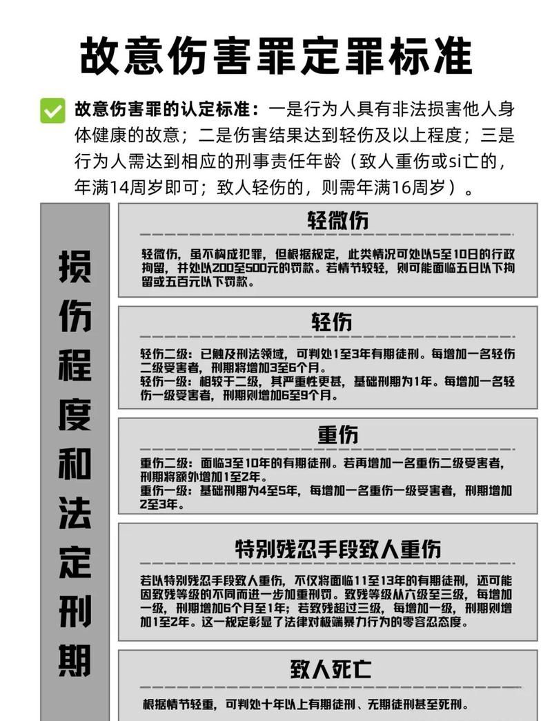 法律到底怎么定责？说直白点