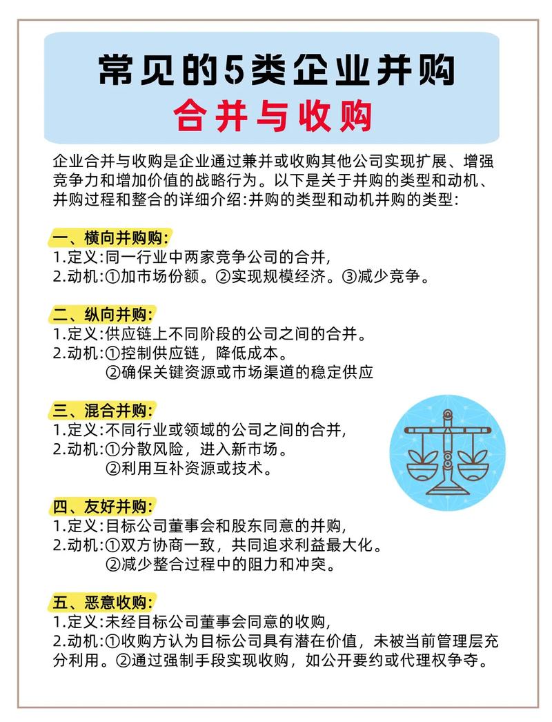 并购动机:千万别被“协同效应”忽悠瘸了