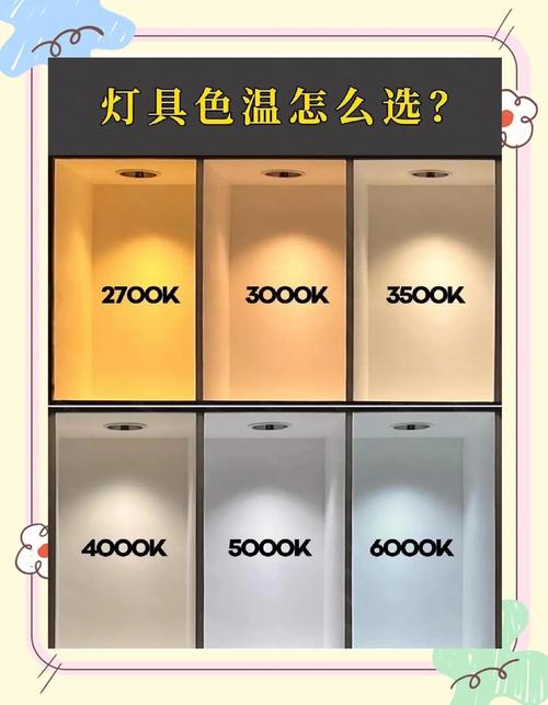 3000K暖黄光家庭影院灯光色温对比