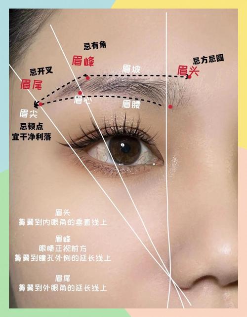 手残党一分钟就能用的方法