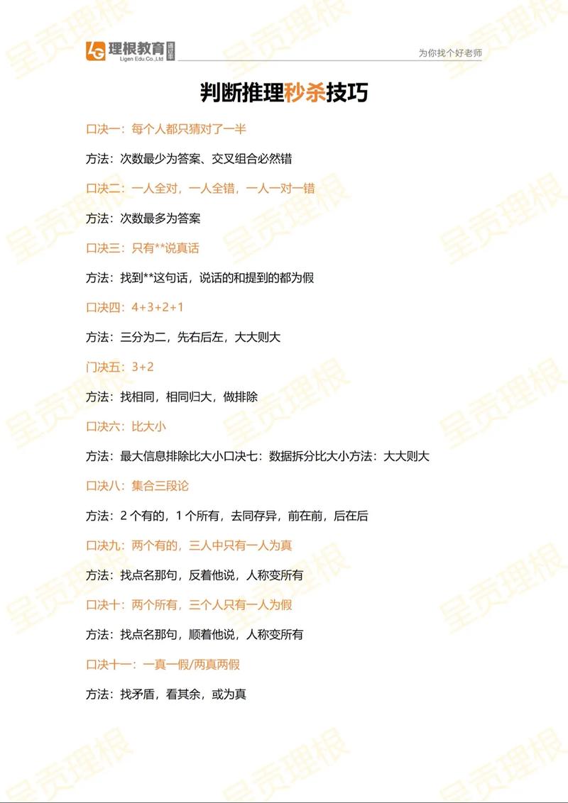 拿到就能直接用的判断方法，没半句废话