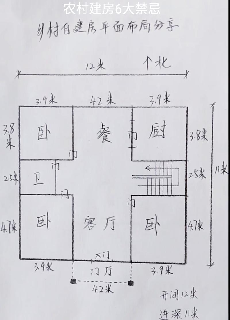 买房须知：怎么看房子的户型好坏？一个过来人的吐血经验-我问答网