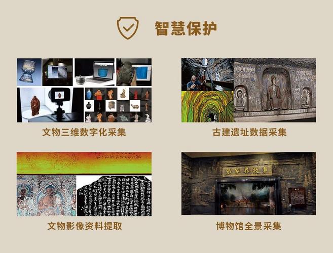 省级文物局文物数字化项目申请公示页面