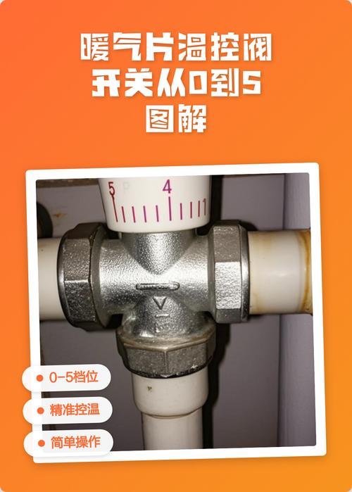 暖气片改造明装管道和阀门配件图