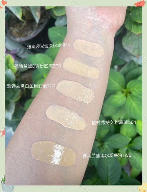 下颌线粉底试色分界对比示意图