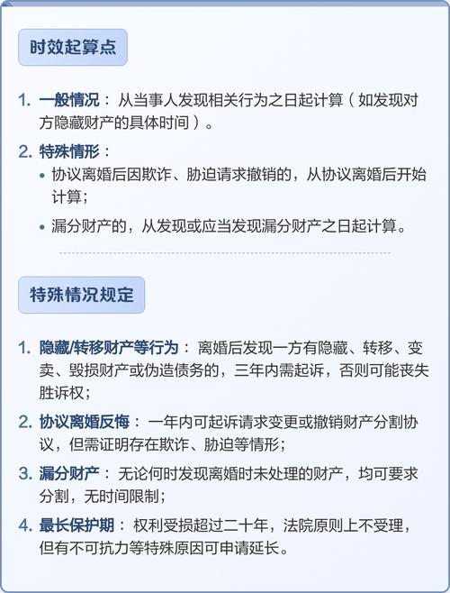 离婚财产分割诉讼时效计算示例图
