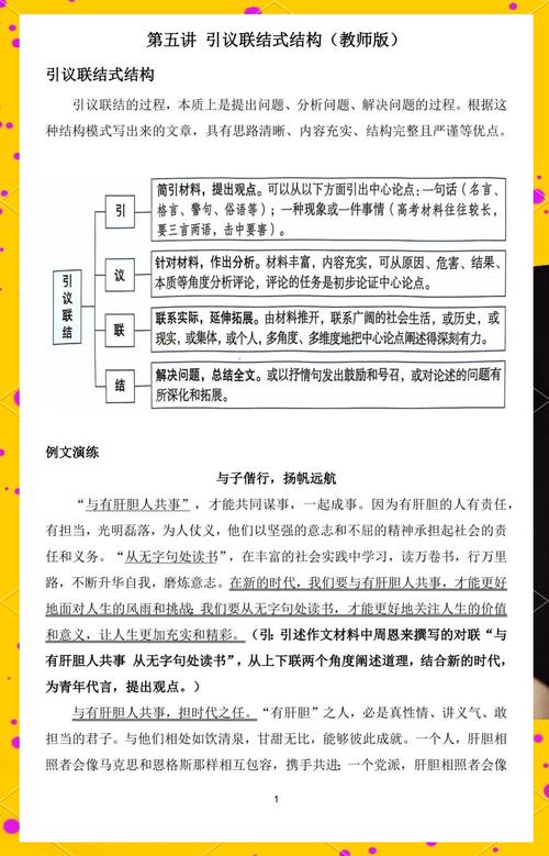 榜样力量议论文答题逻辑框架图 是什么为什么怎么做