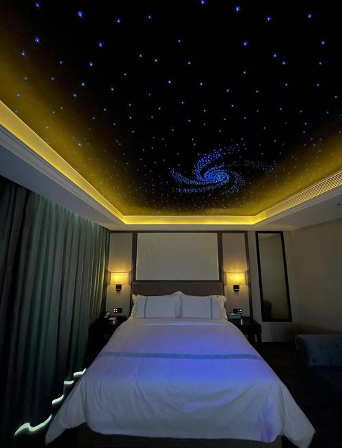 延吉星空房天窗银河