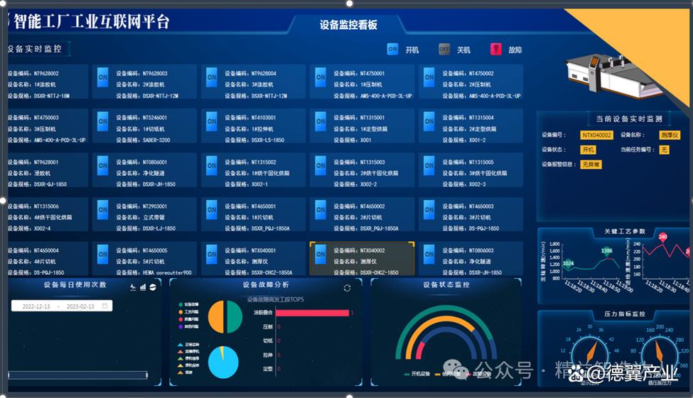 五、别忽视智能监控与数据记录