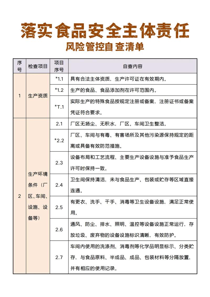 风险防范 —— 你现在的行动清单