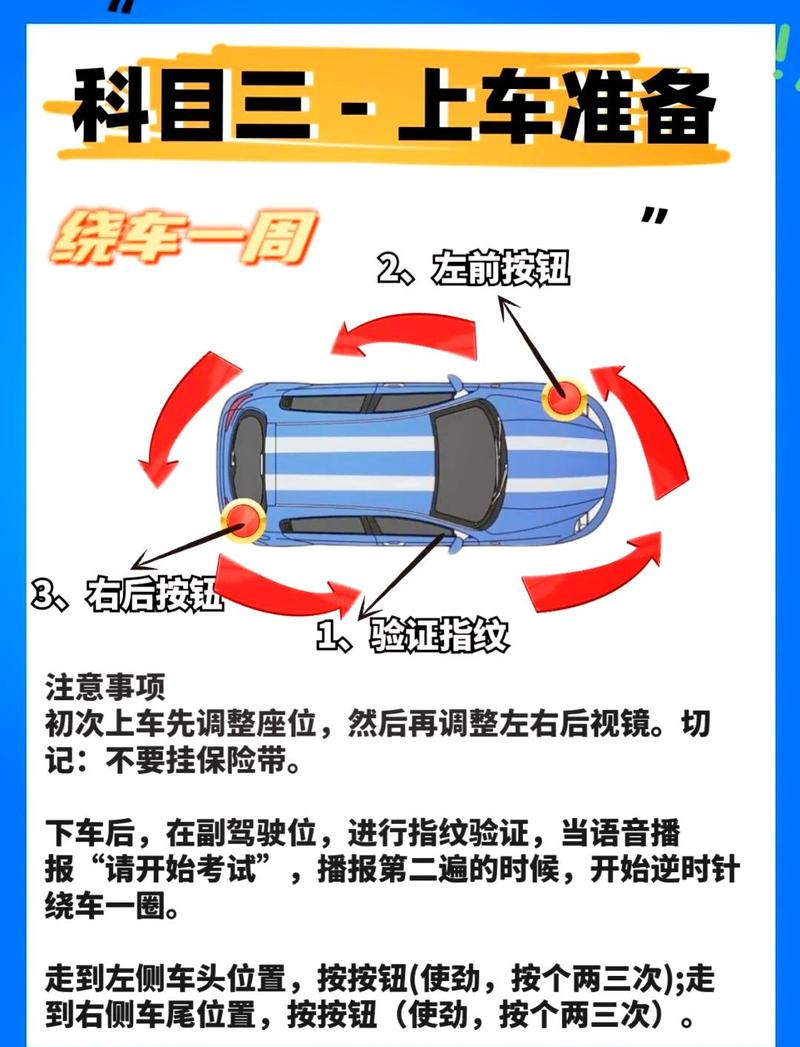 别被大项目忽悠，上车先做这步零成本自检
