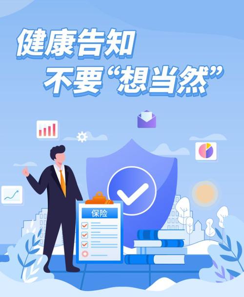 投保健康告知勾选页面实拍