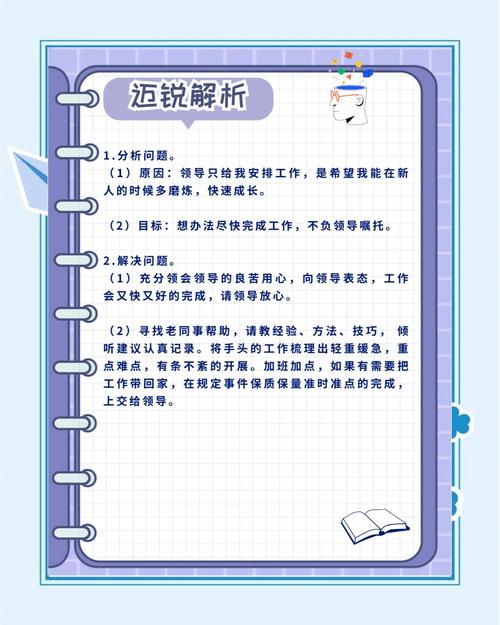 结构化答案内容排版示例图