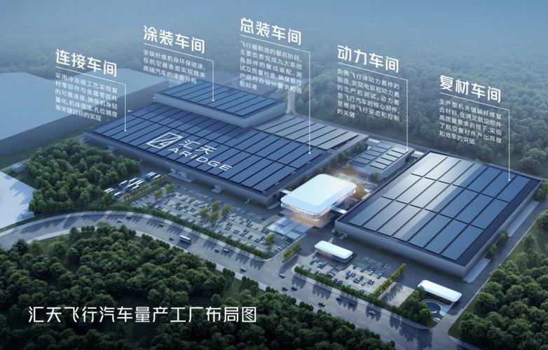工厂仿真优化：落地才是硬道理