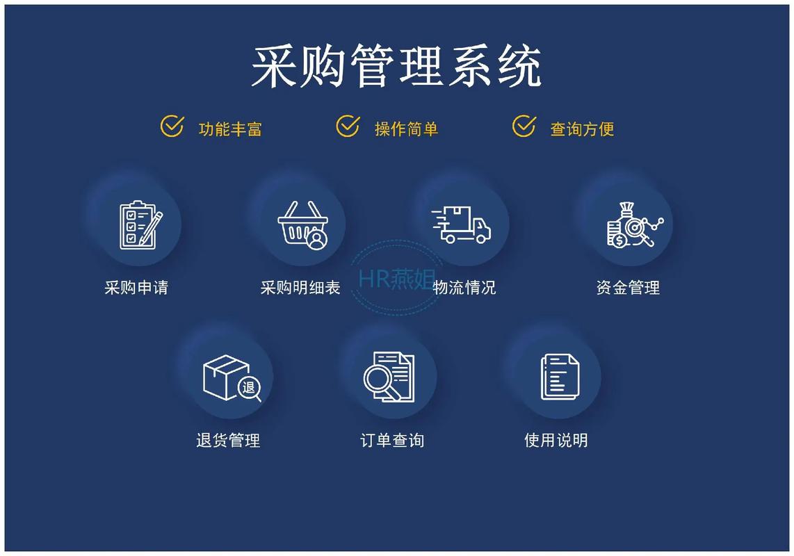 企业MRO数字化采购平台界面示意图