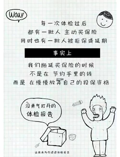 非标体投保常见误区整理图