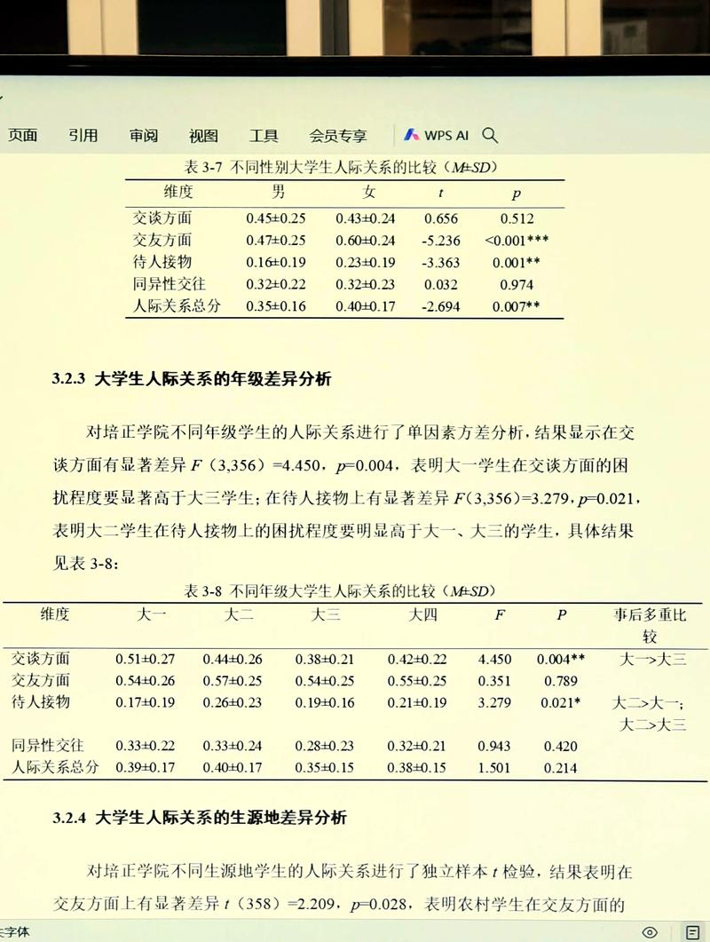 2020-2022年度的实证观察