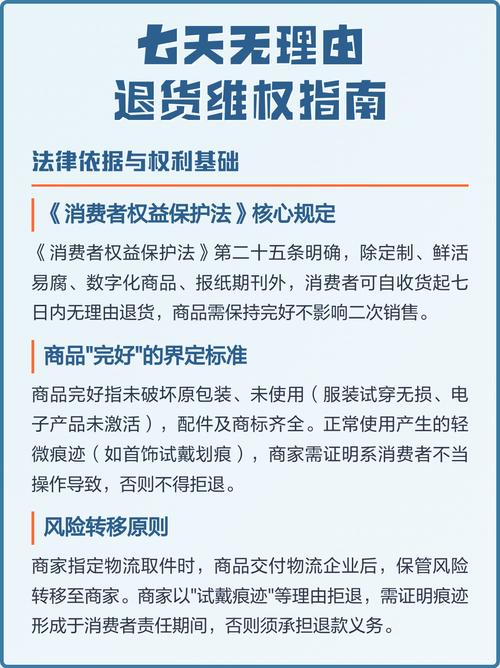 消费者权益保护法七天无理由条款标注页