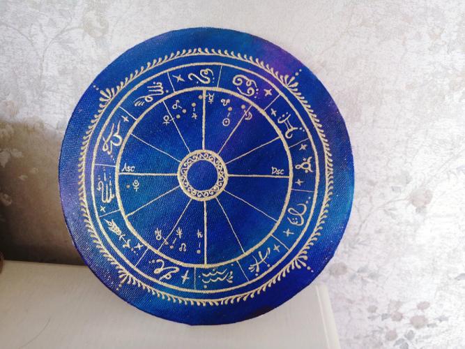 占星师手绘星盘分析特写