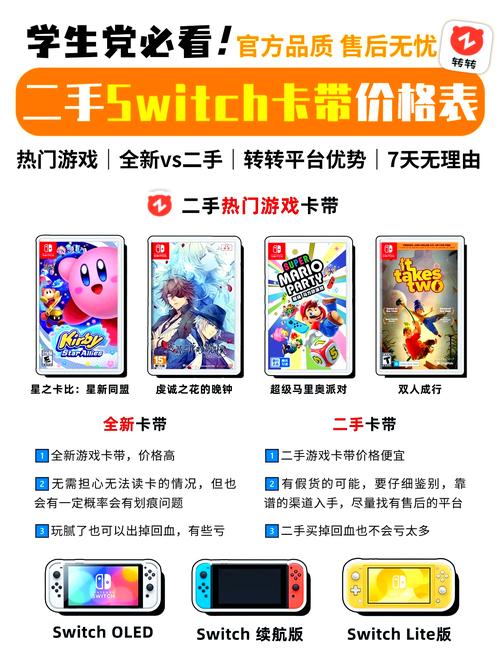 Switch二手游戏卡带交易聊天记录截图
