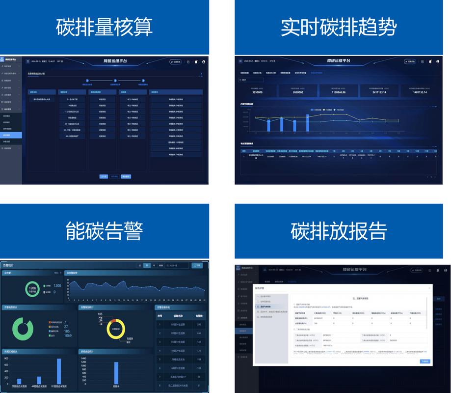 碳排放管理员在工厂检查设备并记录数据