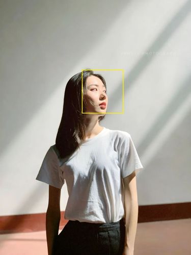 人像摄影对焦点位置示范图