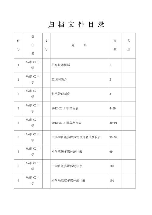 机械实训产线学生作业归档目录截图