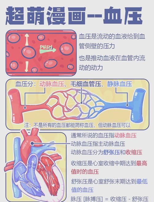 几个让人血压升高的现场故事