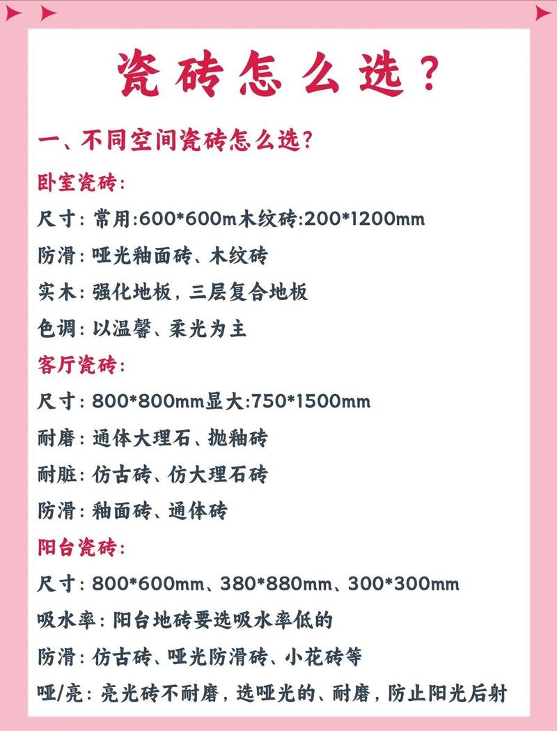 建材选购那些坑，光看参数还真不行