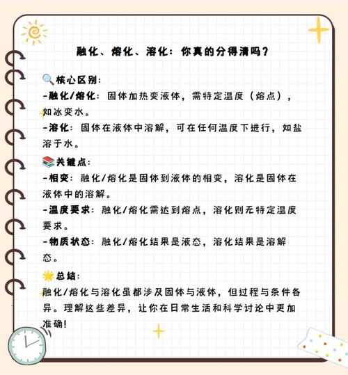 别把“溶解”和“溶化”搞混