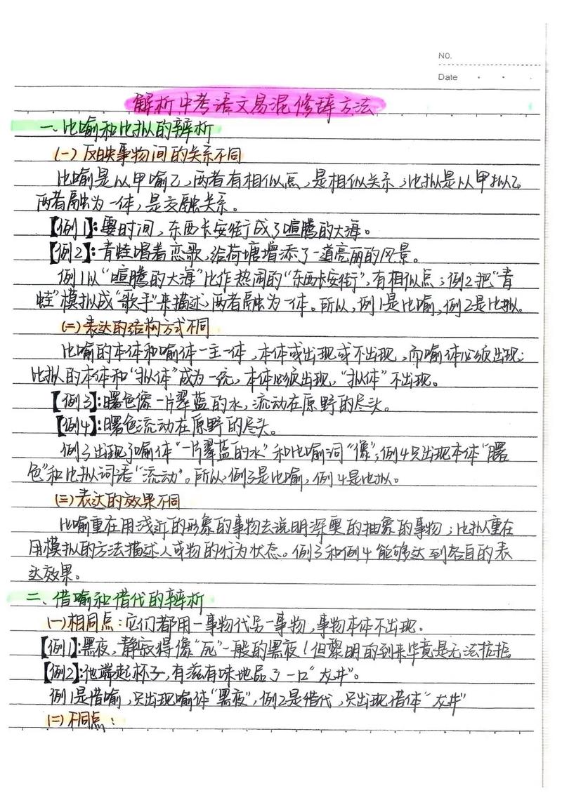 考生最容易混淆的核心知识点辨析