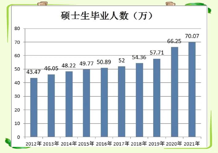 人力资本：你一生最重要的投资，却总被忽视-如东教育网