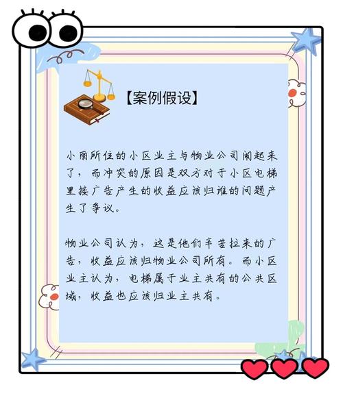小区电梯广告收益归属示意图