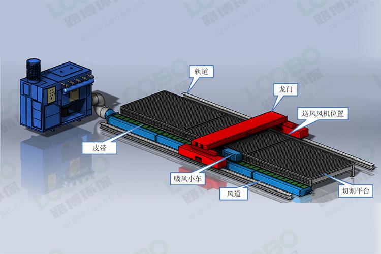 火焰切割机除尘系统工作示意图