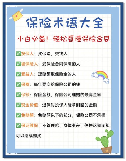 续保相关最容易搞混的术语