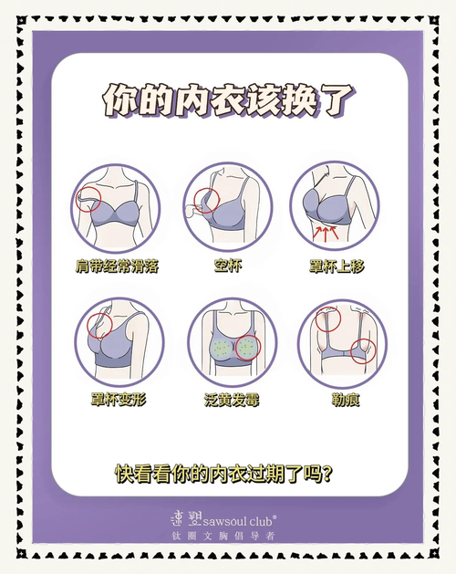 这些情况,该换还是得换