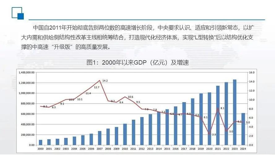 2023-2026中国LLM SEO市场规模增长曲线图