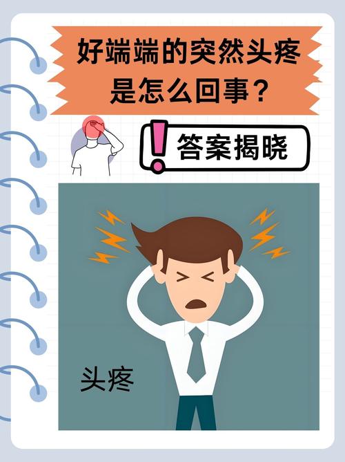 问与答：那些让你头疼的现实问题