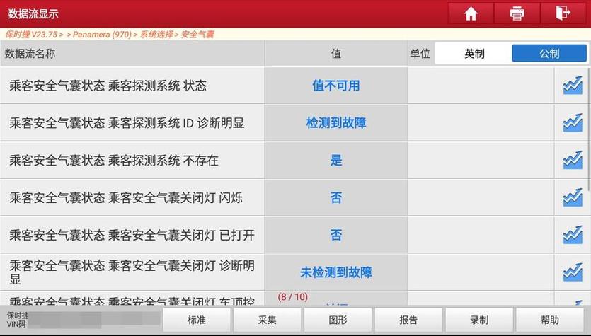 汽车诊断仪读取进气流量计数据流界面