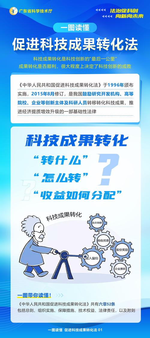 产学研深度融合：破局之路在哪里？