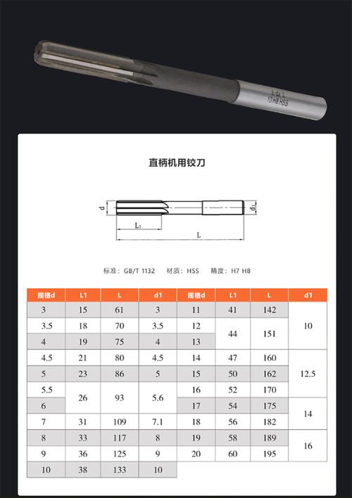 别迷信进口铰刀,适配比品牌重要100倍