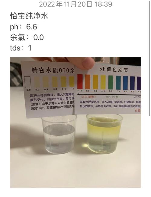 自来水余氯测试对比