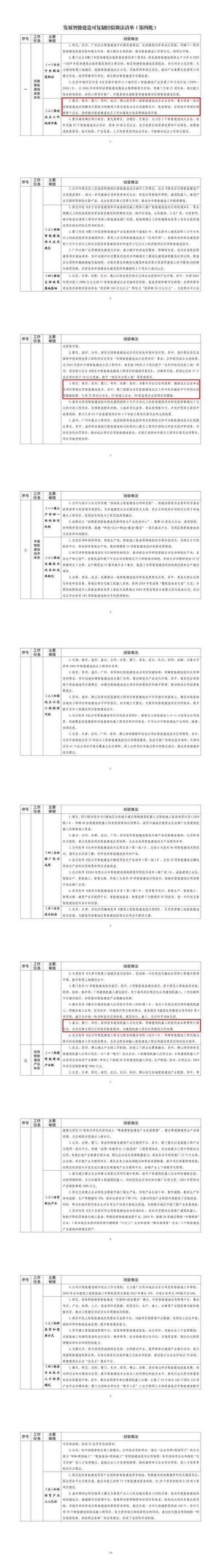 真正能落地的实验平台建设，有哪些可复制的经验