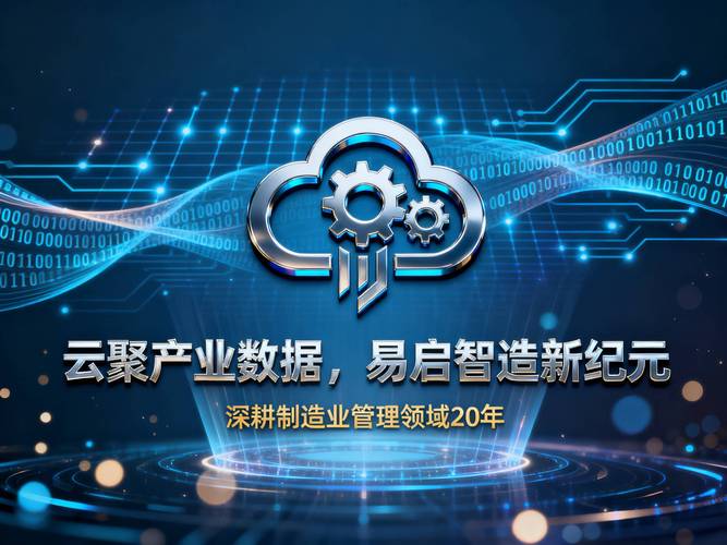 选工业云平台，别贪大，要合身