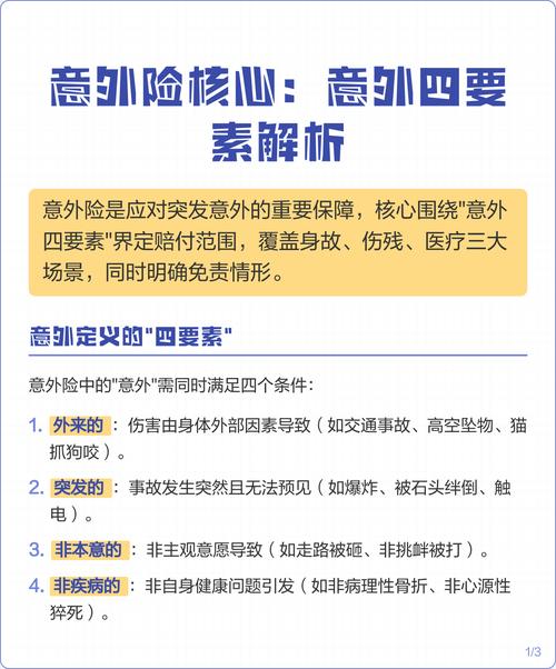 意外医疗意外判定四大标准示意图