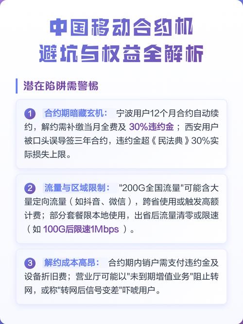 避坑与权益保障问题