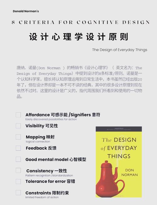 设计者的直觉与计算的边界